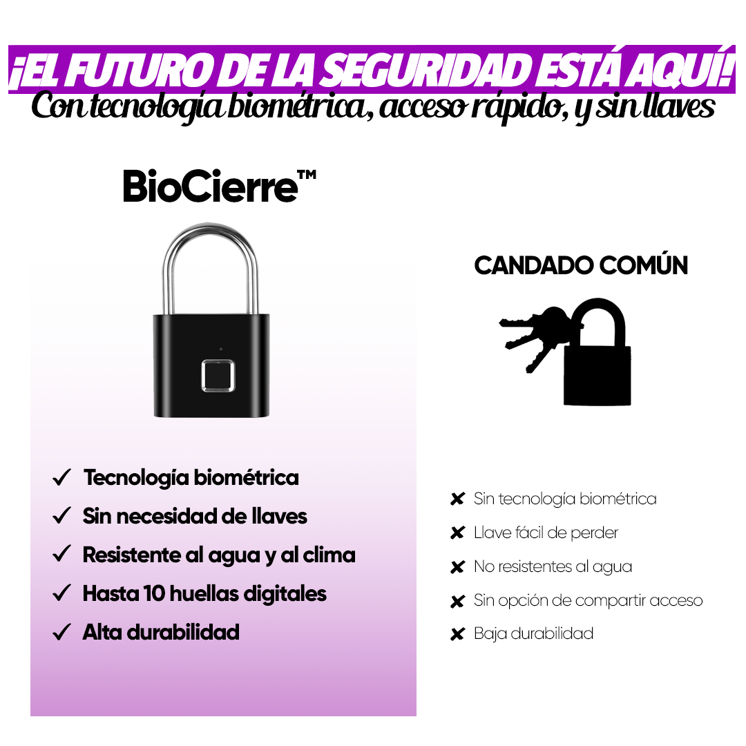 BioCierre™ - Candado Inteligente